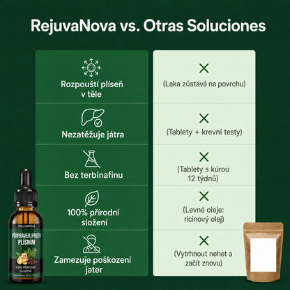 RejuvaNova  - Léčba proti plísním