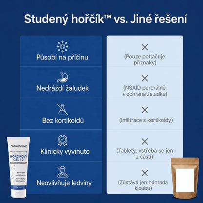 Studený Hořčík